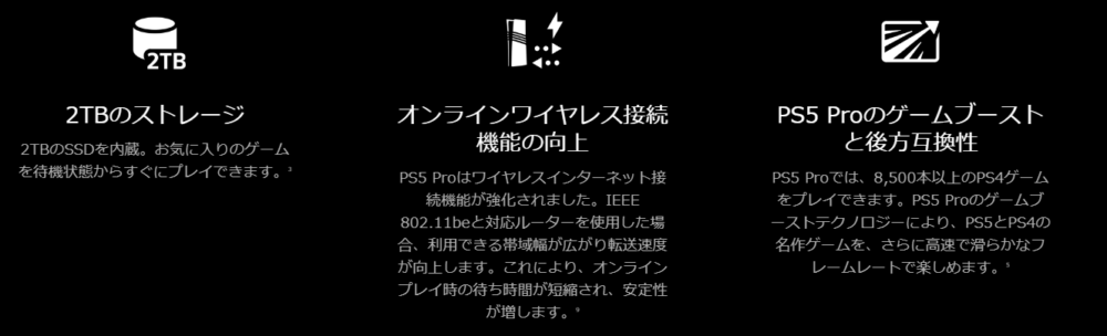 新型PS5とPS5proの違いは９つ！どっちがどんな人におすすめ？